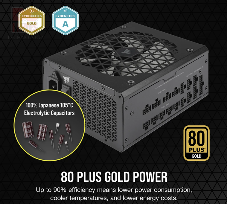 CORSAIR Corsair AX1600i 80+ Titanium Fully-Modular Power Supply